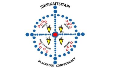 Photo de BLACKFOOT