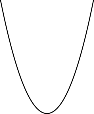 Photo de CURVE