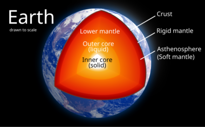 Photo de MAGMA